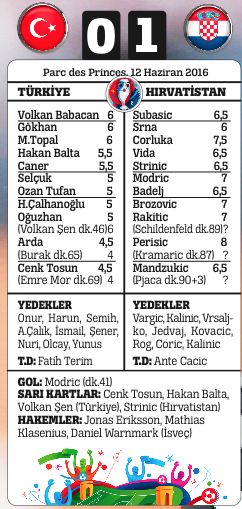 Biz daha başlamadık